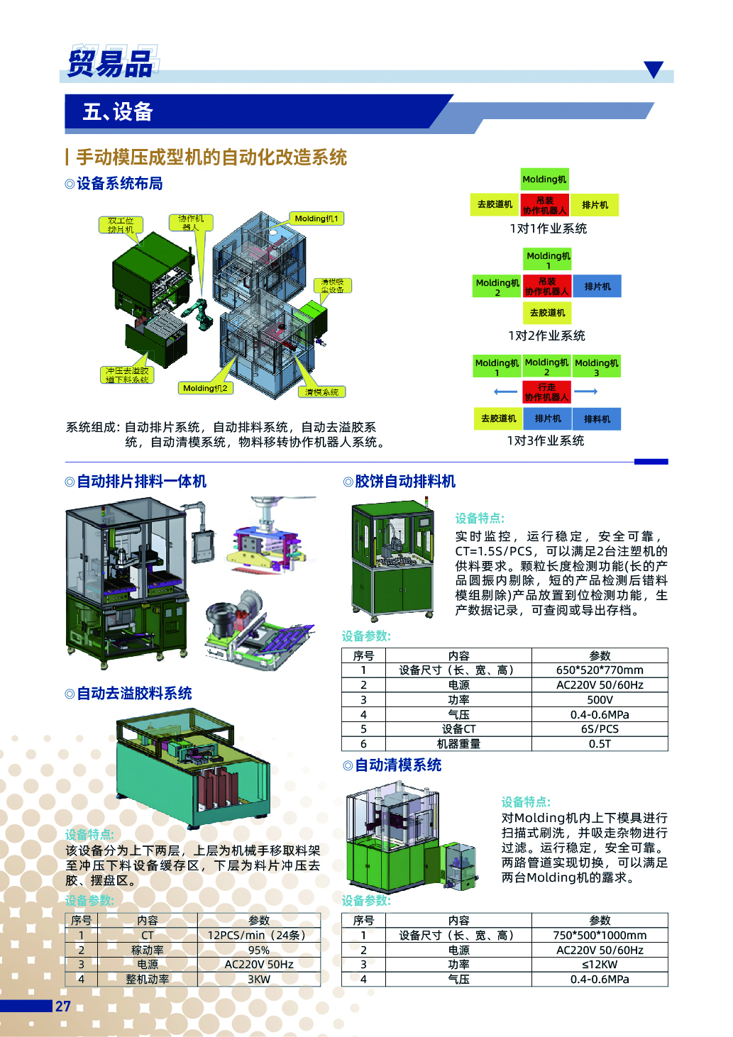 最新的內(nèi)頁導(dǎo)出-30